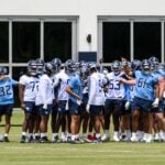 Titans International Marketing Rights